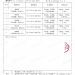 郓城重防腐地坪,郓城超强耐腐蚀涂料-缩略图4